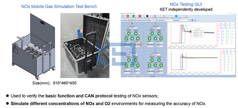 测试服务工具定制开发